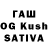 Cocaine Колумбийский Dhruv Kaushik